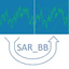 Bolingers Bands based on SAR trading robot logo