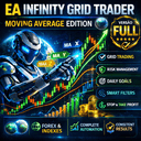 Caicai Infinity Grid Trader MA Edition trading robot logo