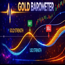 Gold Barometer trading robot logo