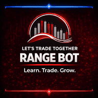 LTT Range Bot Conservative Strategy Tester result, 10.64% simulated ROI