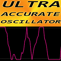 Ultra Accurate Oscillator md trading robot logo