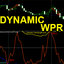 WPR with Dynamic OSB zones ms trading robot logo