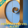 Fibonacci Levels Alert MT5