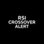 RSI Cross Alerts MT5 trading robot logo