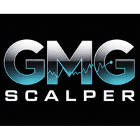 GMG Scalper Conservative Strategy Tester result, 10.66% simulated ROI