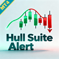 Hull Suite Alert MT4 trading robot logo