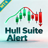 Hull Suite Alert MT4