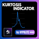 Kurtosis indicator trading robot logo