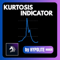 Kurtosis indicator Conservative Strategy Tester result, 10.66% simulated ROI