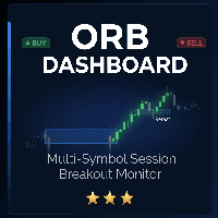 ORB Dashboard Aggressive Strategy Tester result, -29.34% simulated ROI