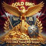 Gold Smc Recovery Matrix