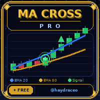 Moving Average Cross Pro