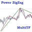 Power ZigZag MultiTF MT5 trading robot logo