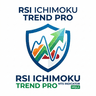 RSI Ichimoku Trend Pro