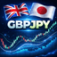 Gbpjpy Awesome Oscillator Reversal Breakout MT4 trading robot logo