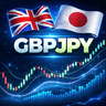 Gbpjpy Awesome Oscillator Reversal Breakout MT4