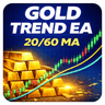 Gold Trend Moving Average Strategy