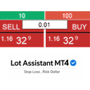 Lot Assistant MT4 trading robot logo