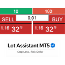 Lot Assistant MT5 trading robot logo