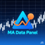 MA Price Display trading robot logo