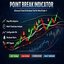 Point Break Indicator trading robot logo