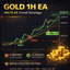 Gold Moving Average Trading Expert Advisor trading robot logo