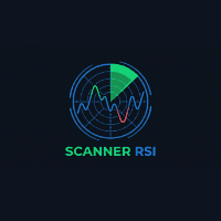 Scanner RSI Conservative Strategy Tester result, 10.68% simulated ROI