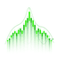 Candles Size Stats trading robot logo