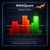 Spread Times Histogram And Stats trading robot logo