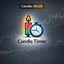 Candle Timer Temporizador de Velas trading robot logo