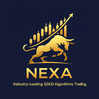 NEXA Camarilla Confluence PRO Conservative Strategy Tester result, 10.71% simulated ROI