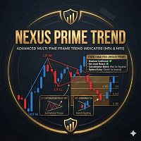 Nexus Prime Trend Conservative Strategy Tester result, 10.71% simulated ROI
