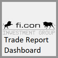 Trading Reporter Dashboard MT5 Conservative Strategy Tester result, 10.7% simulated ROI