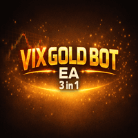 Vix Gold Bot Aggressive Strategy Tester result, -29.24% simulated ROI
