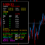 Golden Harvester Pattern Indicator trading robot logo
