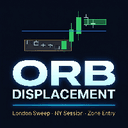 ORB Displacement trading robot logo