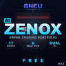 Bneu AI Zenox EA