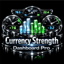 Currency Strength Dashboard Pro trading robot logo
