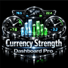 Currency Strength Dashboard Pro