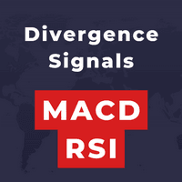 Divergence signals trading robot logo