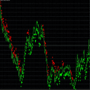 DivineArrowM1 trading robot logo