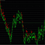 DivineArrowM1 trading robot logo