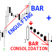 Engulfing Bar and Consolidation Bar patterns ms trading robot logo