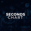 Seconds Candles trading robot logo