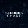 Seconds Candles