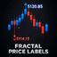 Fractals Price Levels trading robot logo