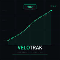 VeloTrak real time trade tracking Conservative Strategy Tester result, 10.73% simulated ROI