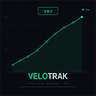 VeloTrak real time trade tracking
