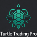 Turtle Trading Pro trading robot logo