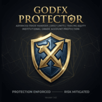 Godfx Protector Conservative Strategy Tester result, 10.76% simulated ROI